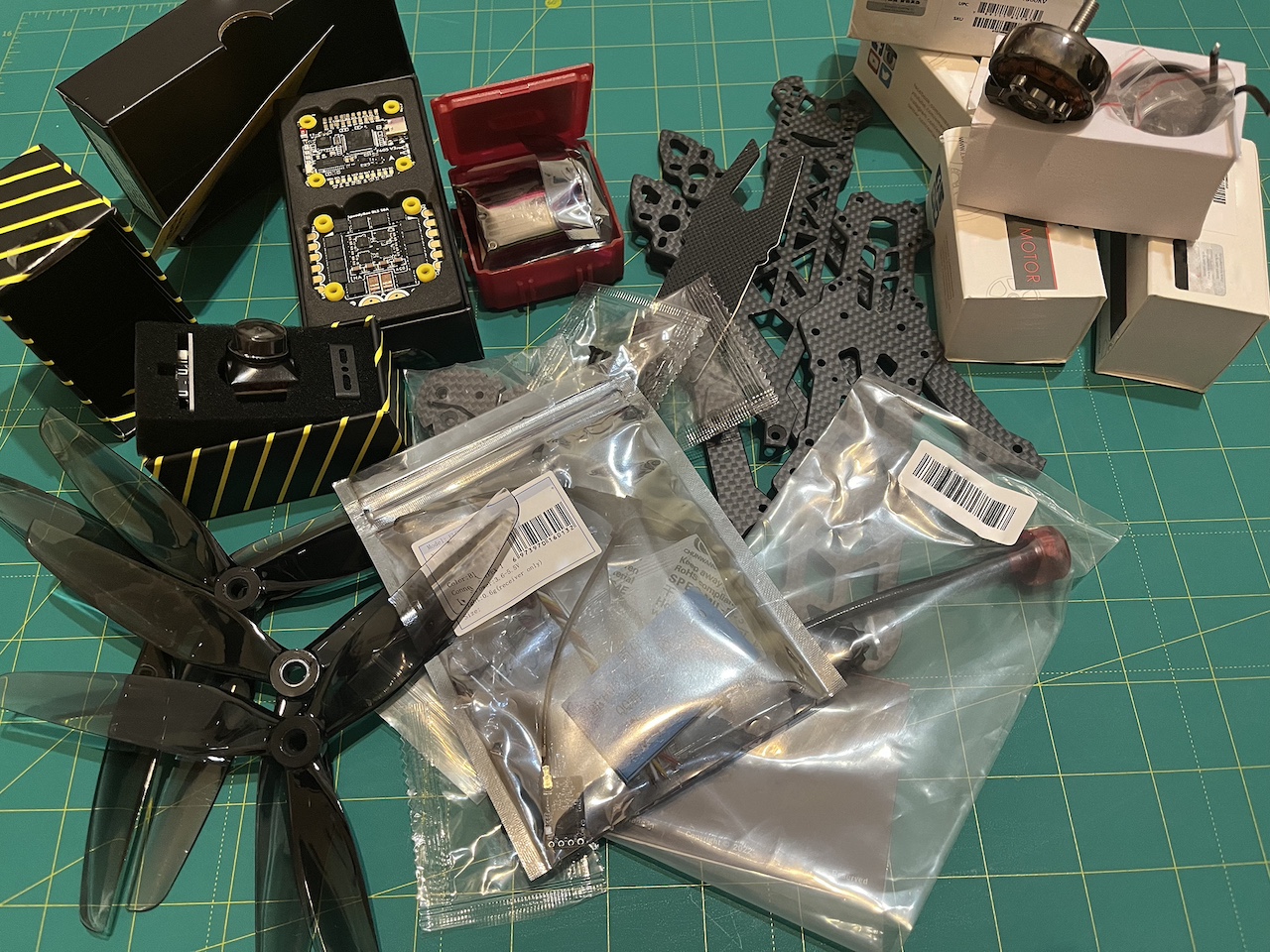 Кроки до змін.